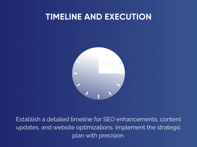 Timeline and Execution image; Legal marketing solutions for attorneys