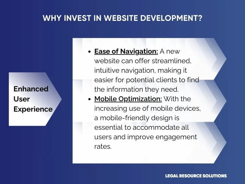 Why Invest - Enhanced User Experience Why Invest - Enhanced User Experience