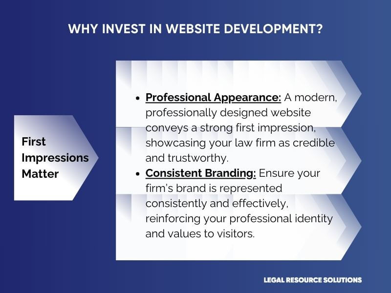 Why Invest - First Impressions Matter Why Invest - First Impressions Matter